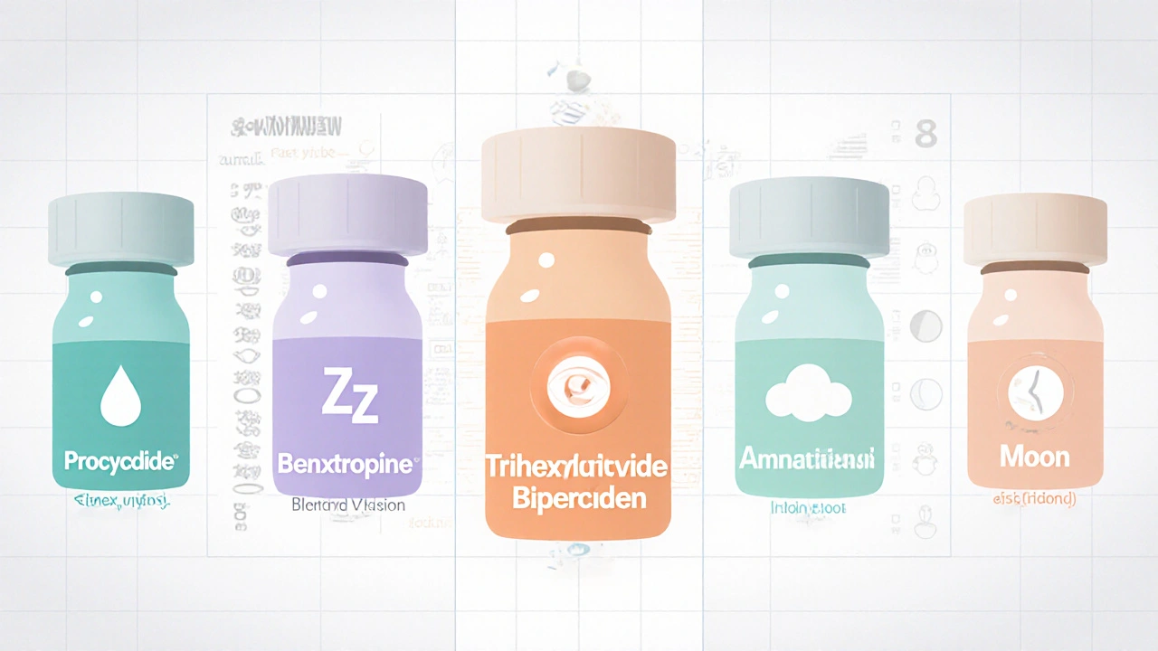 Five panels each showing a medication bottle with icons for their main side effects.